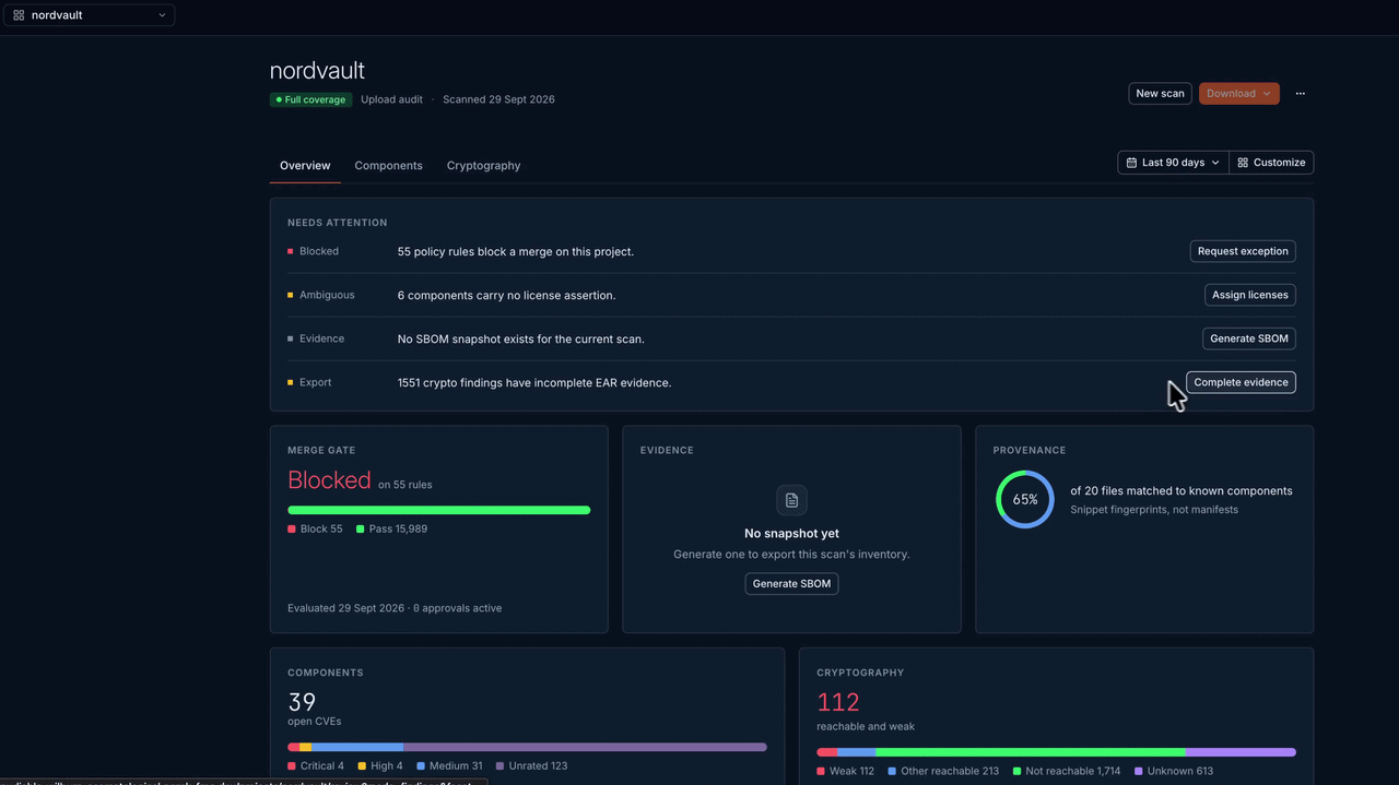 The dashboard: a project's merge gate, provenance, components, cryptography and posture trend at a glance