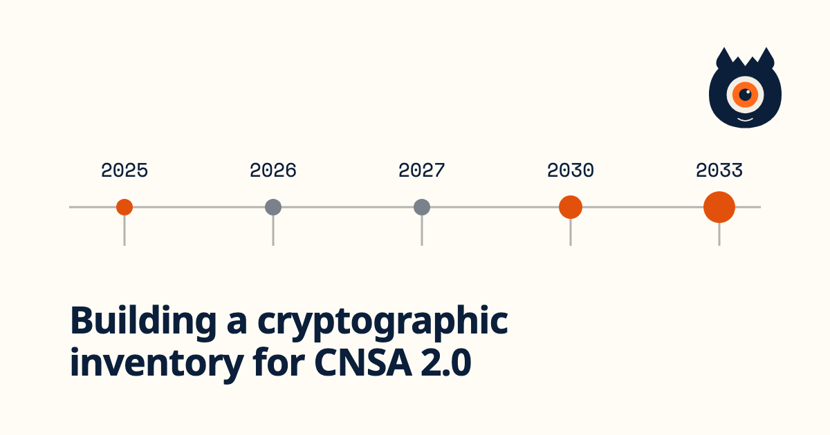 Timeline from 2025 to 2033, with the 2025, 2030 and 2033 milestones in orange